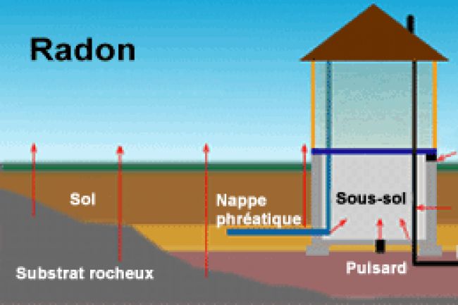 La CSP entreprend une opération de dépistage du radon dans ses établissements scolaires