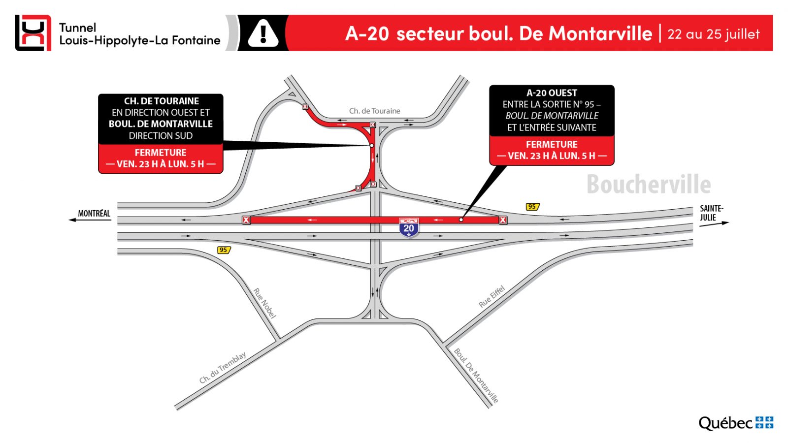 Tunnel Louis-Hippolyte : changements de configuration et fermeture complète du tunnel en direction de la Rive-Sud du 22 au 25 juillet