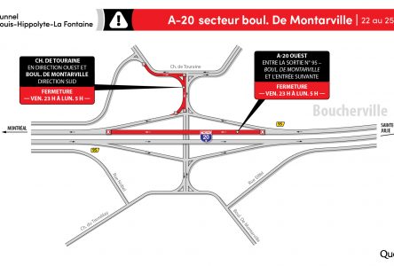 Tunnel Louis-Hippolyte : changements de configuration et fermeture complète du tunnel en direction de la Rive-Sud du 22 au 25 juillet