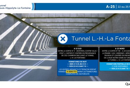 Tunnel Louis-Hippolyte : fermeture complète de l’autoroute 25 en direction de la Rive-Sud durant les nuits du 22 et du 24 février