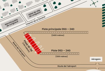 L’aéroport de Saint-Hubert ferme sa piste en direction des quartiers résidentiels